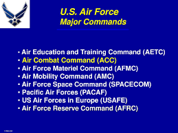 Air Combat Commands Transformation Of Environmental