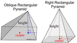 Check spelling or type a new query. Pyramids Mathbitsnotebook Geo Ccss Math