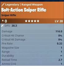 The damage numbers doesn't only apply to guns. Fortnite Battle Royale Bolt Action Sniper Rifle Tips Tom S Guide Forum