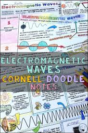 Electromagnetic Waves Cornell Doodle Notes In 2020 Doodle Notes Teaching Chemistry Science Teaching Resources
