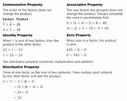 3rd Grade Distributive Property Worksheets Identity Property Worksheets In 2020 Distributive Property Teaching Math 3rd Grade Math Worksheets