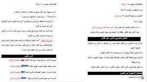 ٩ أحنّ إلى خبز أمي. Ø´Ø¹Ø± Ù‚ØµÙŠØ± Ø¹Ù† Ø§Ù„Ø§Ù…ÙŠØ± Ø¹Ø¨Ø¯ Ø§Ù„Ù‚Ø§Ø¯Ø± Shaer Blog