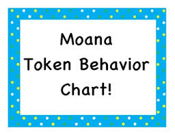 Making Of Moana Worksheets Teaching Resources Tpt