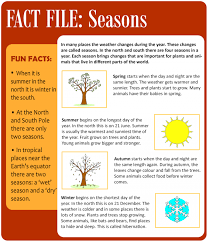 Resultado de imagen para seasons for kids