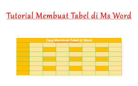 Cara Membuat Tabel Di Microsoft Word Cepat Praktis Semutimut Tutorial Hp Dan Komputer Terbaik