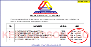 Jawatan kosong terkini di maktab koperasi malaysia (mkm) oktober 2015. Jawatan Kosong Maktab Koperasi Malaysia Mkm Pelbagai Jawatan