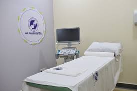 The total annual deliveries were 15,642. Radiology Mri Ct Scan X Ray Ultrasound M P Shah Hospital