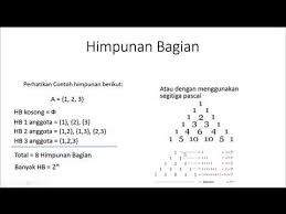 We did not find results for: Pengertian Himpunan Ilmu Hitung