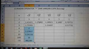 Nah, salah satu kemampuan olah angka pada microsoft excel adalah menghitung persentase sebuah data. Cara Mudah Menghitung Pangkat Akar Pangkat 2 3 4 10 Dst Di Excel Youtube