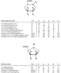 Image result for Aphanocalyx richardsiae