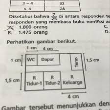 Check spelling or type a new query. Gambar Tersebut Menunjukan Denah Rumah Pak Yanto Yang Dibuat Dengan Skala 1 200 Luas Ruang Tidur Brainly Co Id