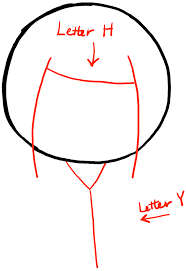 Were molly weasley and her daughter ginny two of the again, ginny was possed by tom riddle. How To Draw A Cute Chibi Ginny Weasley From Harry Potter Tutorial How To Draw Step By Step Drawing Tutorials