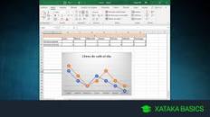 Resultado de imagen para que es una grafica en excel
