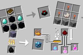 Minecraft Crafting Recipe Minecraft Tools