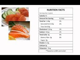 How Many Calories In Salmon Sashimi Youtube