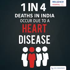Massive Increase In Heart Disease In India