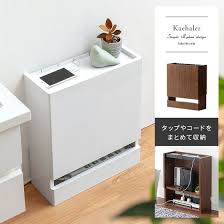楽天市場 最大1 000円offクーポン配布中 ケーブルボックス ケーブル収納 ルーター収納 スリム おしゃれ ルーター 収納 ボックス 収納ボックス 電源タップ リビング 壁面収納 コード収納 隙間収納 タップ収納 配線収納 コードボックス kaehaler カーター