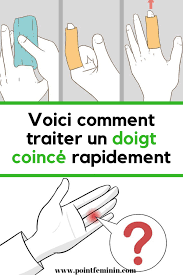 Voici Comment Traiter Un Doigt Coince Rapidement Doigts Coince Articulation Remede Naturel Memes Ecard Meme
