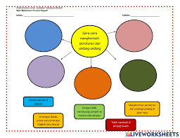Posts about pendidikan sivik & kenegaraan written by ideasforenglish. Pendidikan Sivik Worksheet