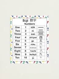 japanese numbers english educational numerals photographic print by valeriesgallery redbubble