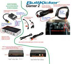 Looking to run a platinum ps4 headset and the buttkicker gamer 2. Buttkicker Gamer 2 Connections Help Needed Ps4 Console