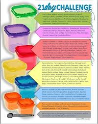 For some of the other protein, consult the food list in your guide. Grab 21 Day Fix For Only 10 This Month With Your First Month Supply Of Shakeology 140 Total Cli 21 Day Fix Challenge 21 Day Fix Meal Plan 21 Day Fix Diet