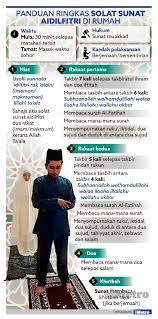Tempat disunatkan baca doa iftitah: Bacaan Khutbah Bukan Alasan Tinggal Solat Sunat Aidilfitri Pusat Kefahaman Islam Aki