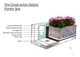 1/4 pack black grow bags aeration fabric pots w/handles root container usa. The Construction Details Planter Box Concrete Planter Box Waterproof Membrane Drainage Cells Geotext Concrete Planter Boxes Concrete Planters Planter Box Plans