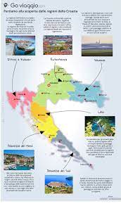 Calcola il percorso da torino a croazia & google map. Cosa Vedere In Croazia Mappe Turistiche E Luoghi Di Interesse