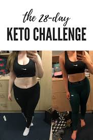 Pin On Keto Transformations