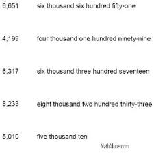 Consider the following examples of ap style numbers, the chicago white sox finished second. Write Numbers In Words