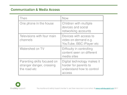 Coping with a major change, stressor or crisis can be very taxing for adults; E Safety Issues And Online Safety Ppt Download