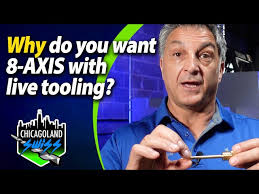 8-axis Swiss Machining with Live tooling