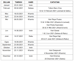 (gaji awal bermula pada gred ya13); Jadual Gaji Kakitangan Awam Kerajaan Tahun 2021 Kalendar Kuda Malaysia