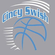 Swish swish is a song by american singer katy perry featuring american rapper nicki minaj for perry's fifth studio album, witness (2017). Cincy Swish Cincyswish Twitter