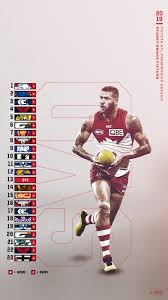 Search, discover and share your favorite sydney swans gifs. Afl On Twitter Your Wallpaper Buddy Sydneyswans Fans Https T Co Y5hhp5da4l