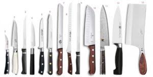 Comparatif Couteaux De Cuisine Test Et Avis En Janvier 2021
