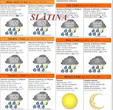 Vremea in slatina pentru astăzi, mâine și săptămâna. Anm AtenÈ›ionare De Furtuni È™i GrindinÄƒ ValabilÄƒ È™i Pentru JudeÈ›ul Olt Realitatea Oltului