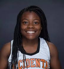 2016-17 Women's Basketball Roster