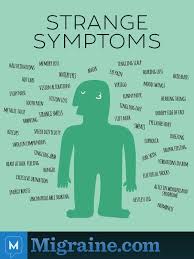What S Your Strangest Migraine Symptom I Thought I Was The Only One This Is A Bit Of A Relief Migrai Migraine Headaches Migraine Help Migraine Relief