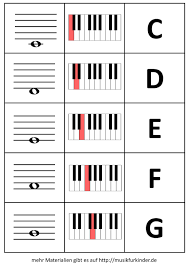 Klaviertastatur zum ausdrucken pdf.pdf size: Notenmemory Notenkartchen Musik Fur Kinder