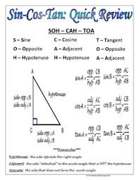 Maybe you would like to learn more about one of these? Right Triangles Sin Cos Tan Quick Review Freebie By Secondary Math Shop
