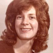 Search Arlene Walsh Obituaries and Funeral Services