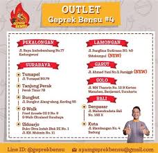 Beginilah ceritanya buat yang belum tahu! Geprek Bensu Lamongan Contoh Banner Jual Ayam Potong Desain Spanduk Keren Otkryt Stranicu Geprek Bensu Lamongan Na Facebook
