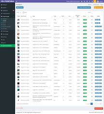 Odoo is a suite of open source business apps that cover all your company needs: Screenshots Mgr Repair Shop Crm Computer And Phone Repair Shop Software Inventory Pos And Invoicing System