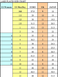 30 Qualified Skate Size