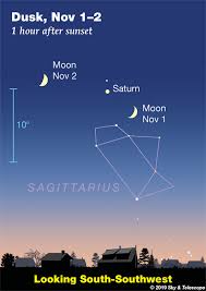 This Weeks Sky At A Glance November 1 9 Sky Telescope