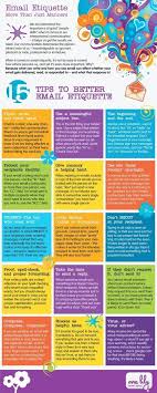 Pin On Career Advice