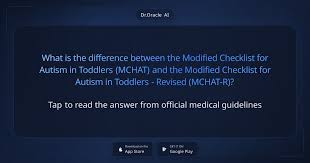 Image result for Modified Checklist for Autism in Toddlers