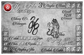 Bocoran hk mlm ini bos. Prediksi Angka Jitu Kode Syair Togel Hongkong Minggu 15 07 18 Posts By Nyaitoto Bloglovin